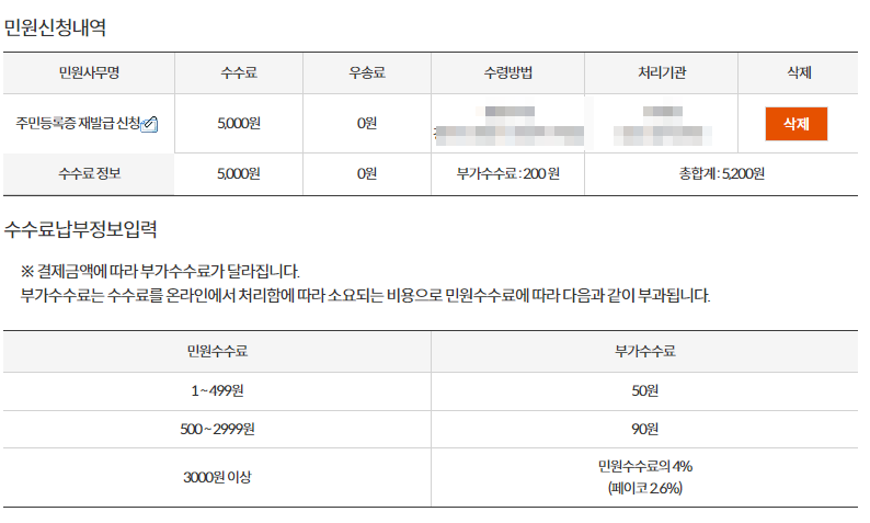 주민등록증 인터넷 재발급 수수료